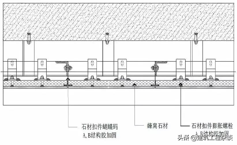 常见问题汇编——建筑装饰类，大家来pick一下