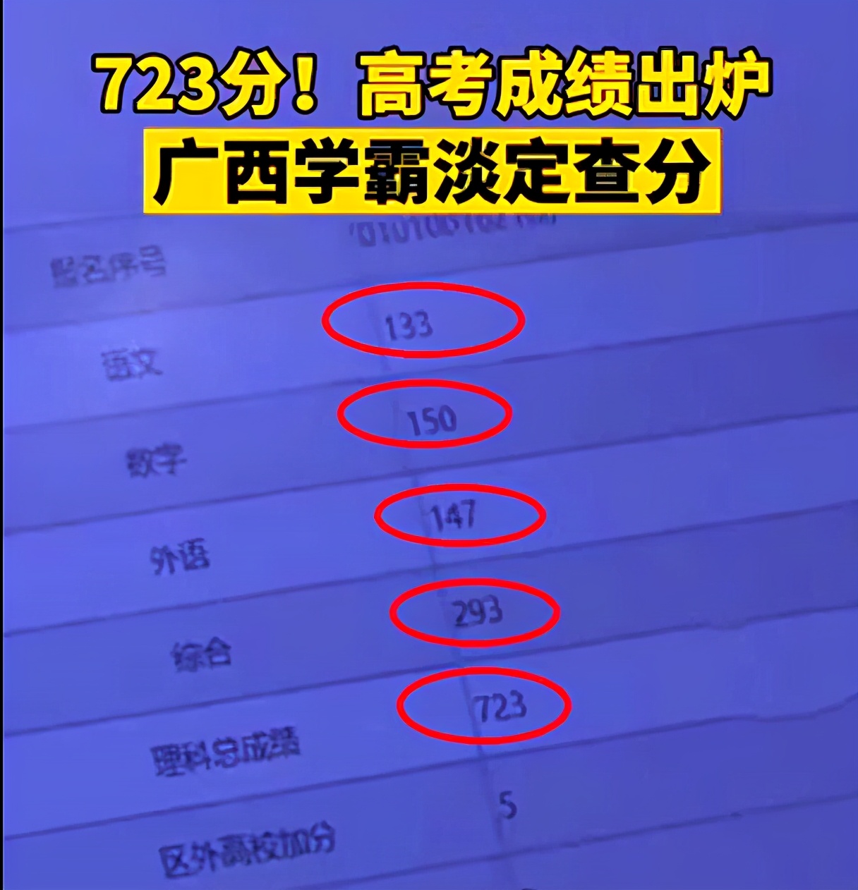 高考“满分”作文，字迹工整，阅卷老师都舍不得扣分