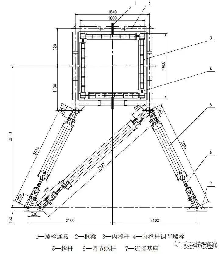 塔吊安全隐患全方位安全检查总结！图文并茂