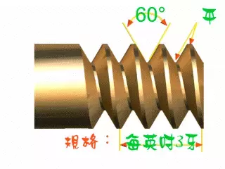 螺纹的种类十一种，你知道几种呢？最全的螺纹介绍