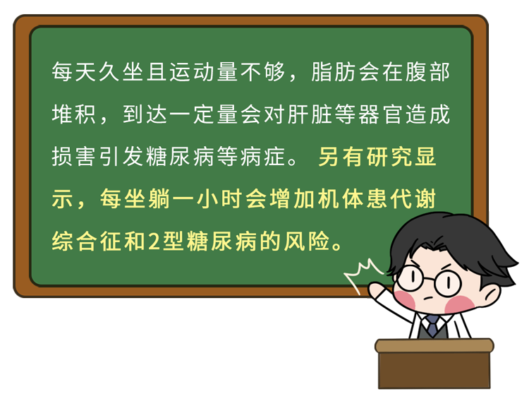 多长时间叫久坐？每天多少运动量，能抵消久坐的危害？这有个公式