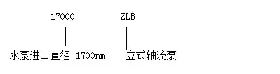 水泵的基础知识