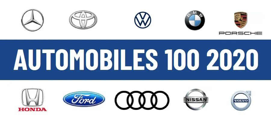 2020全球汽车品牌价值榜：奔驰冠军、Smart垫底，吉利超别克！