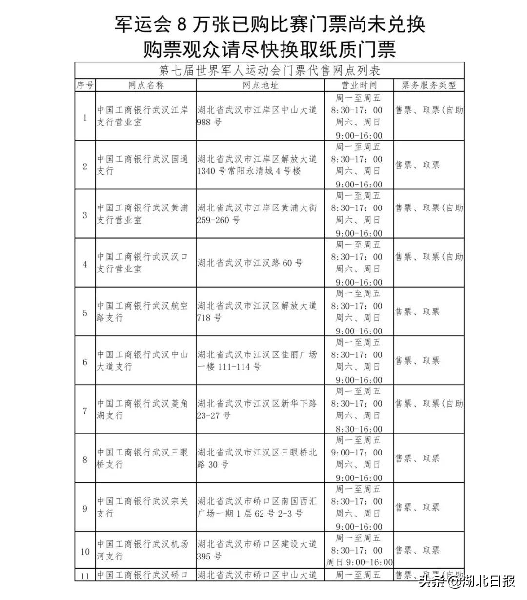 军运会都有哪些省举办过(中国VS美国！军运会今日开战)