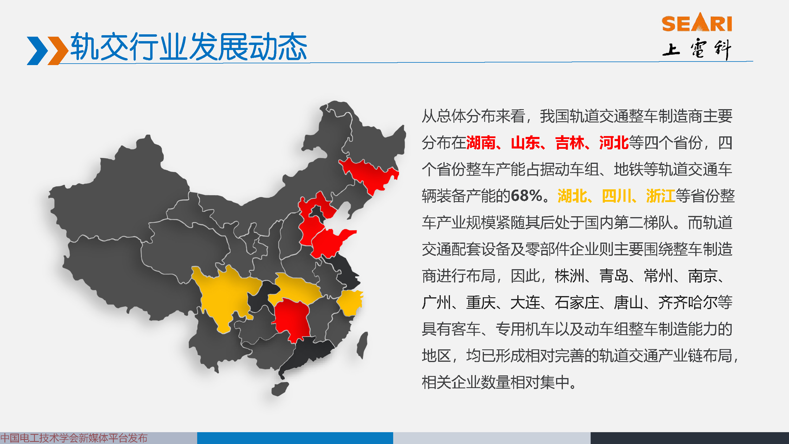 2021中國電磁兼容大會專家報告：城市軌道交通EMC標準動態及解析