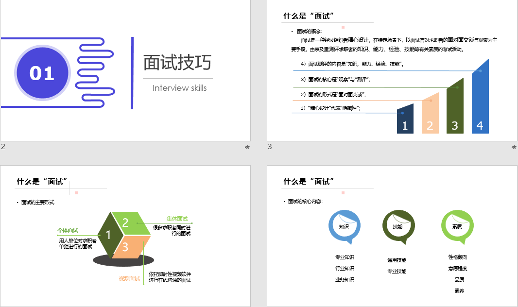 招聘ppt免费模板（面试技巧大全PPT工具包）