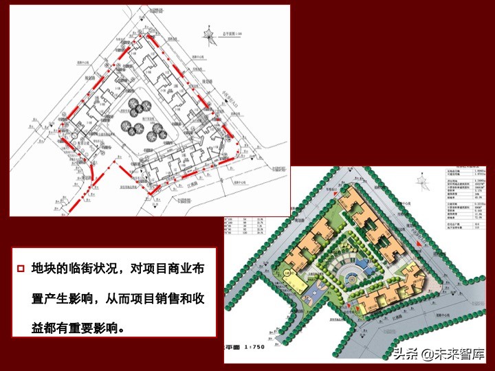 房地产开发项目投资决策培训（精品推荐）