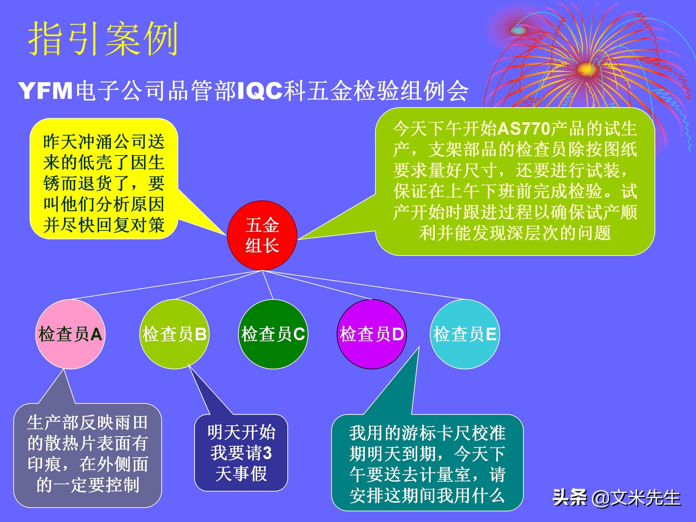 品管是做什么的（品管是做什么的,累不累）-第32张图片-科灵网