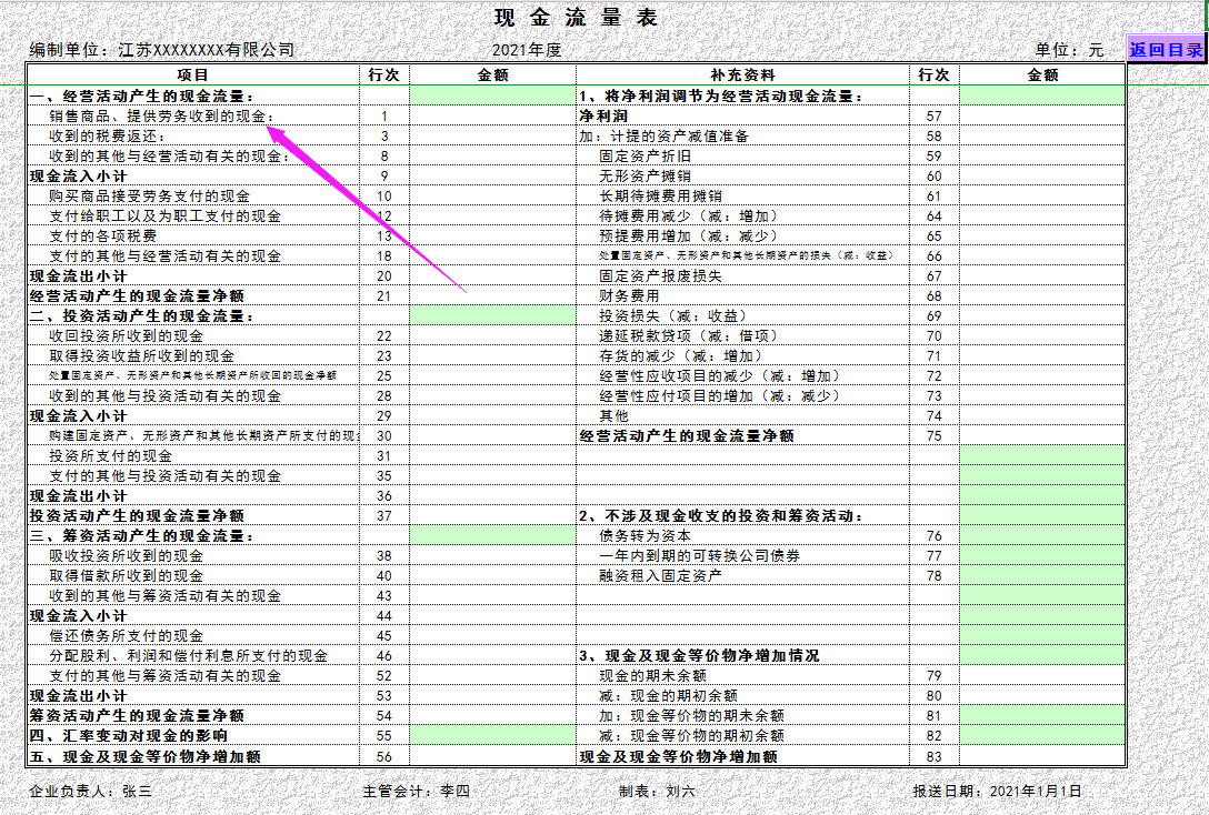 财务快收藏！(超实用)Excel全套账财务账模板，解放双手不加班