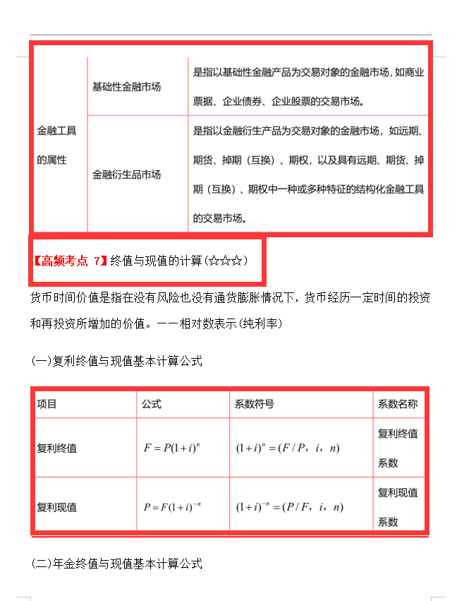 中级会计《财务管理》98考过，全套资料无偿分享给大家，共同进步