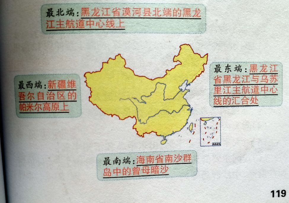 中国地理——中国地理位置知识点总结