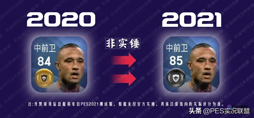 pes2021生涯有世界杯(桑乔85？网传实况足球升黑球员名单 现实表现升黑可能性评估)