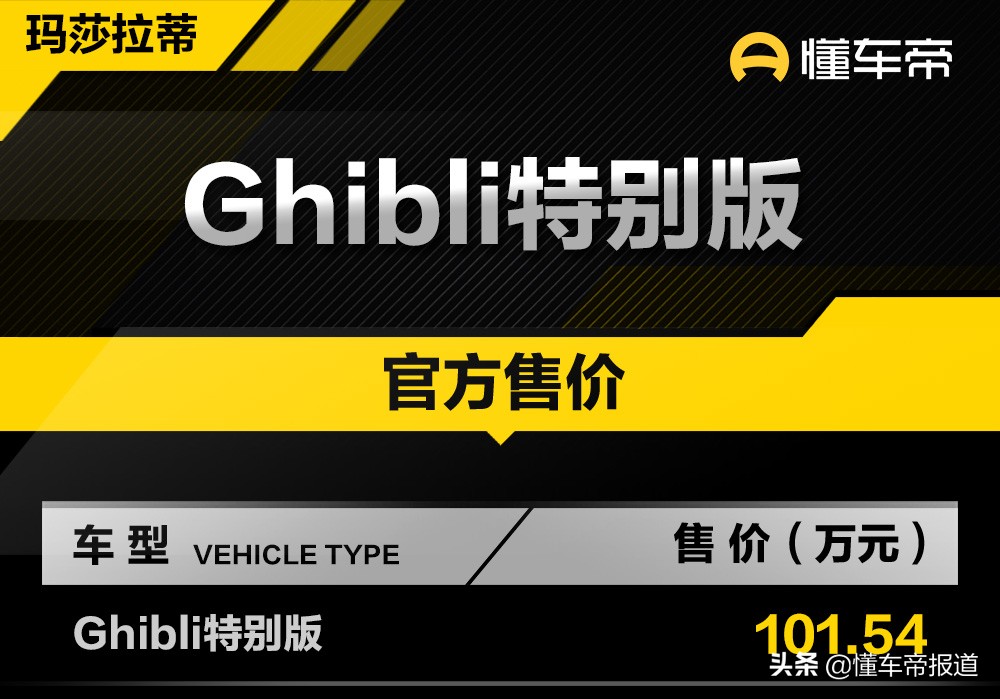 新车 | 售价101.54万元，玛莎拉蒂Ghibli特别版上市，中国限量70台