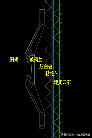 瓷砖干挂中存在的争议性问题，及玻璃、木饰面10种材料通病分析