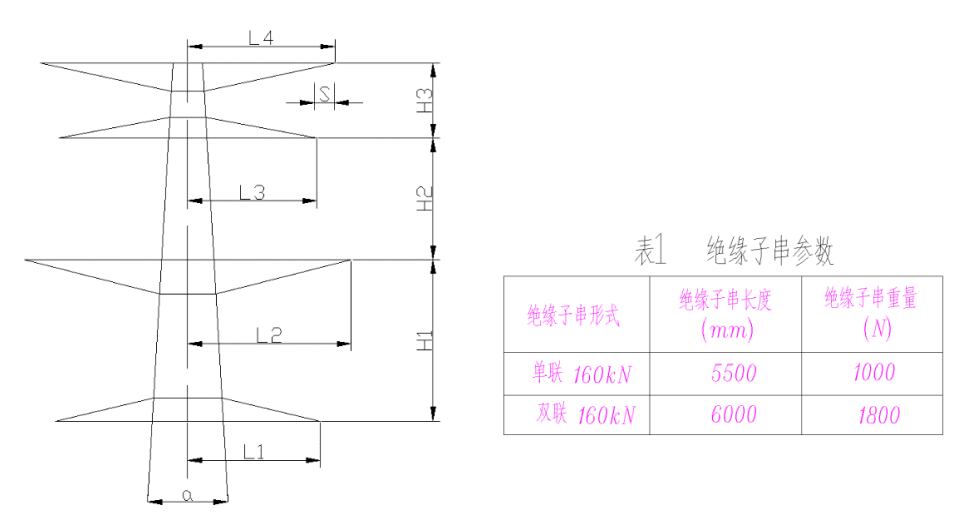 工作电压下要求的下相横担长度（注电案例1514）