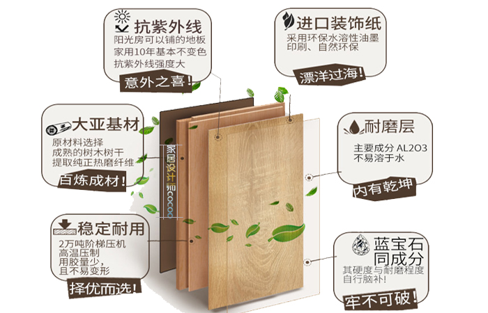 這6款“網(wǎng)紅”木地板，治愈感十足，也許只有體驗過(guò)才知道有多爽