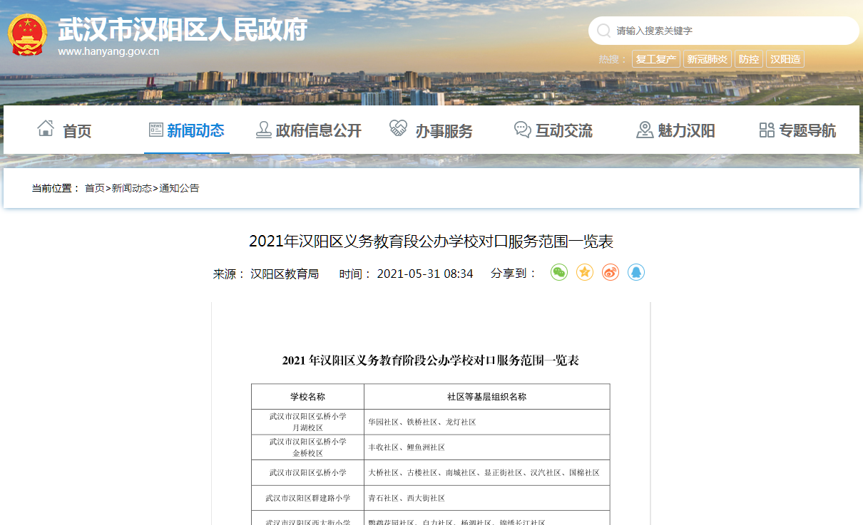 武汉学区系列：汉阳区中小学教育格局概述（初中小学篇）