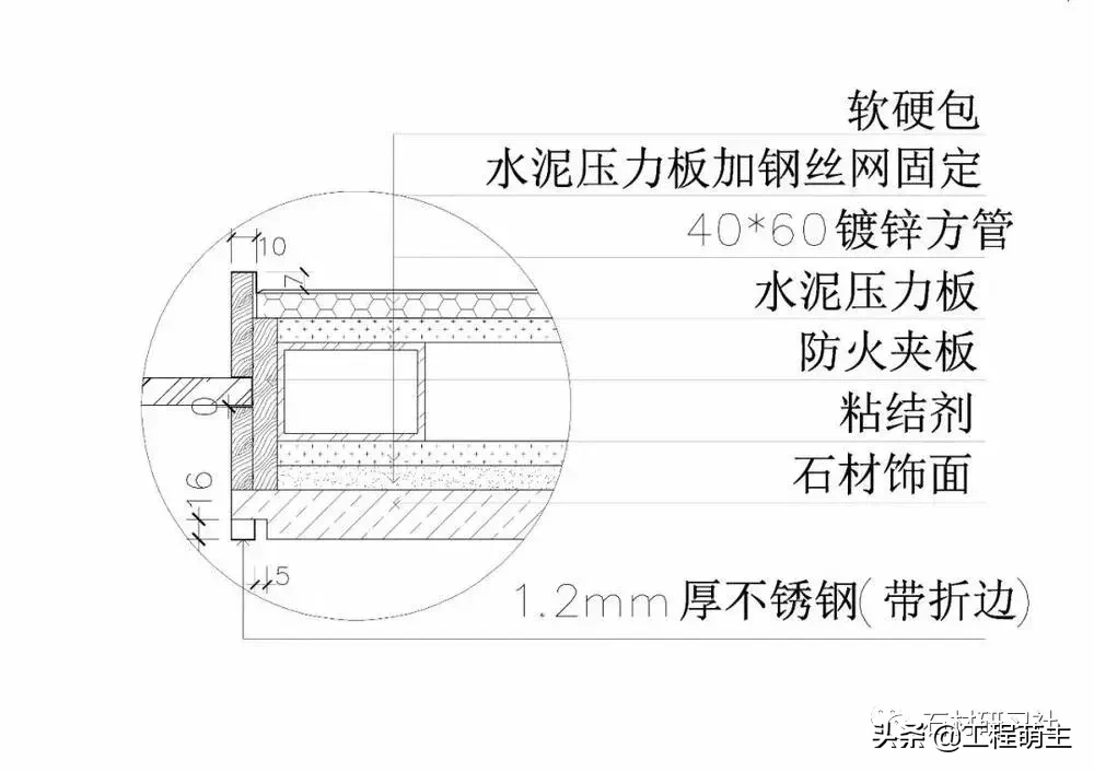 石材与各种材料的拼接以及收口工艺总结