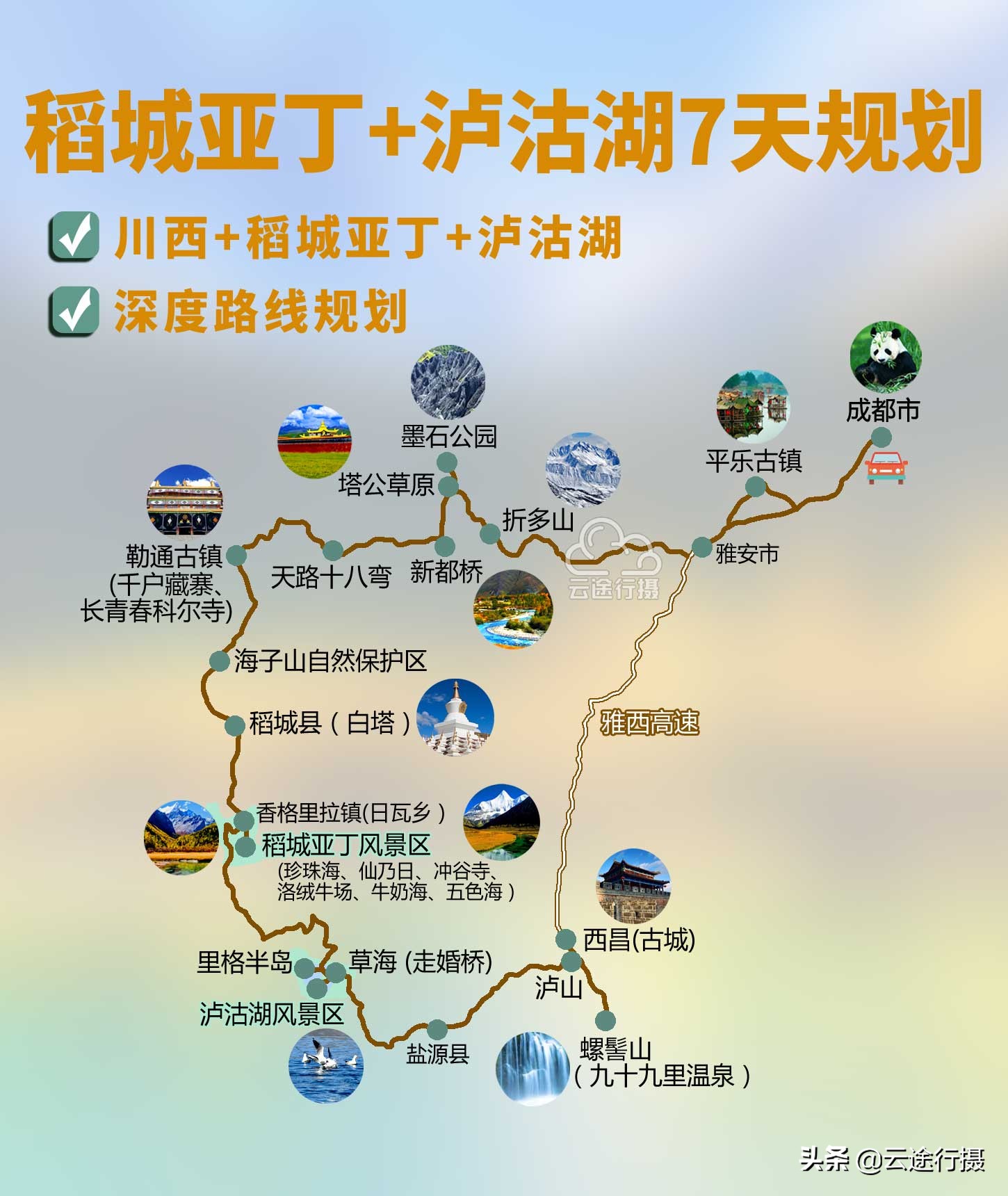 川西稻城亚丁 丽江泸沽湖7日环线旅游攻略路线图（原创）