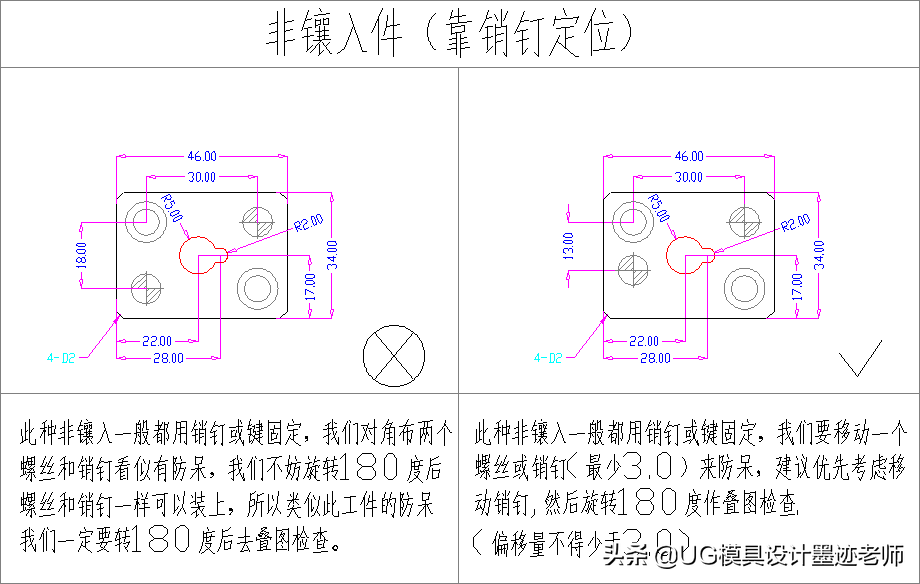 五金模具小常识：防反防呆作用都知道，那么就谈谈它的设计标准吧