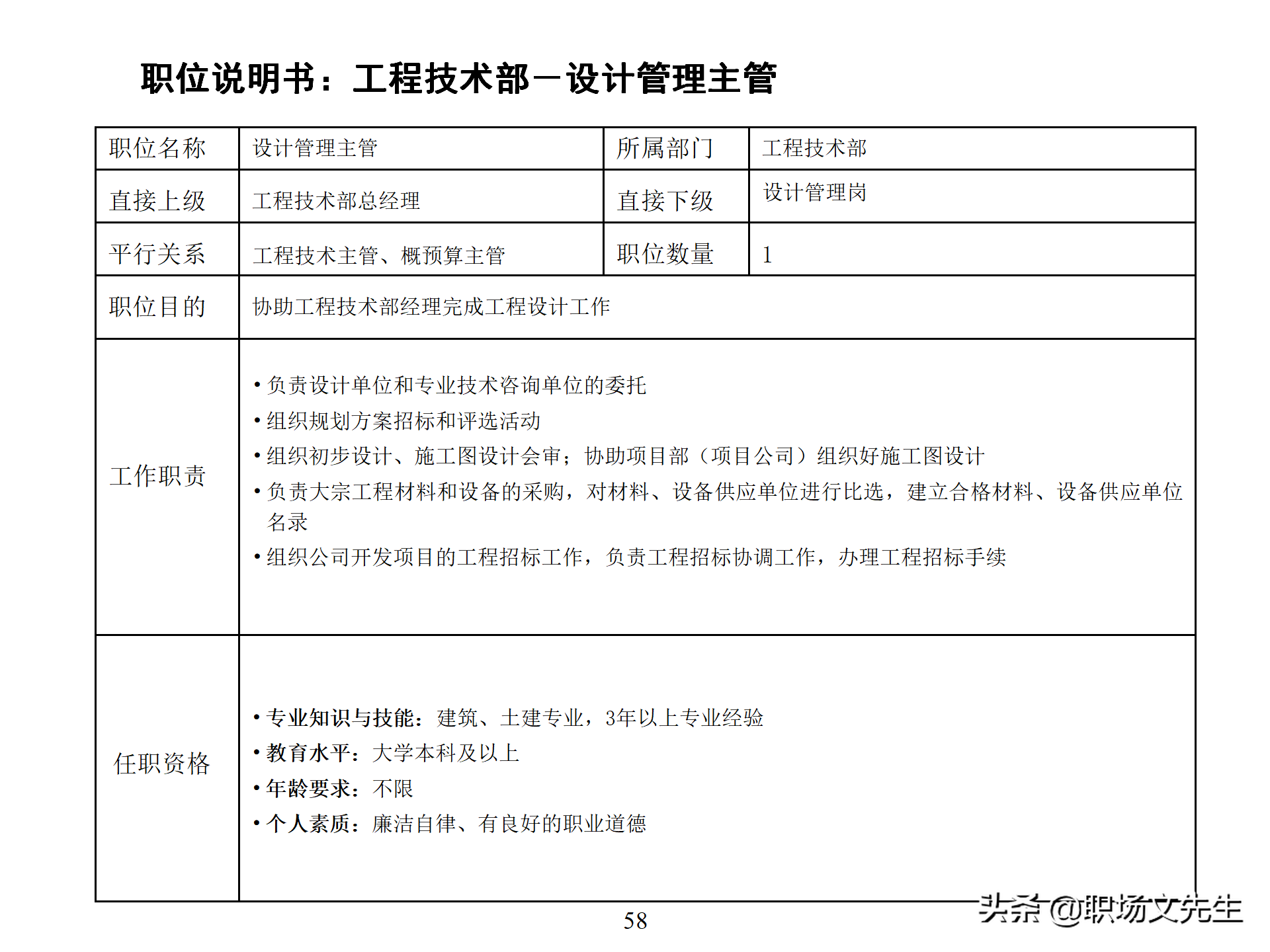 万科集团总监分享：93页房地产公司组织结构、部门职能、岗位职责