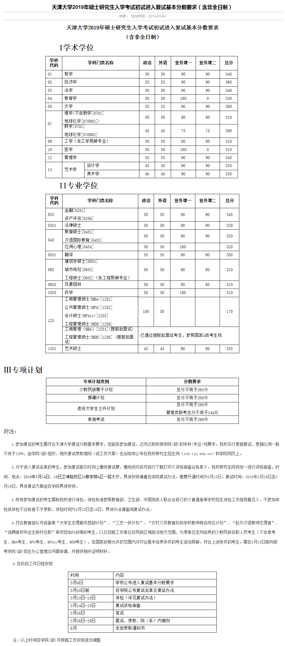 “最稳”大学复试线，天津大学发布2019考研复试基本线，提分较少