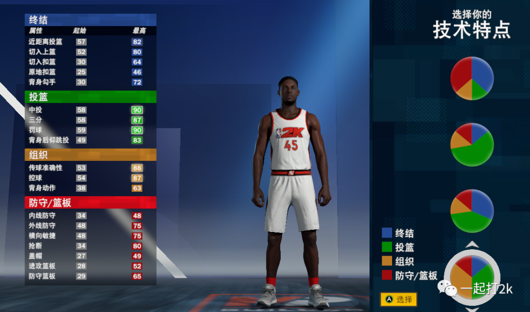 nba2k21手机版捏脸数据大全（NBA2K21生涯模式PG建模推荐）