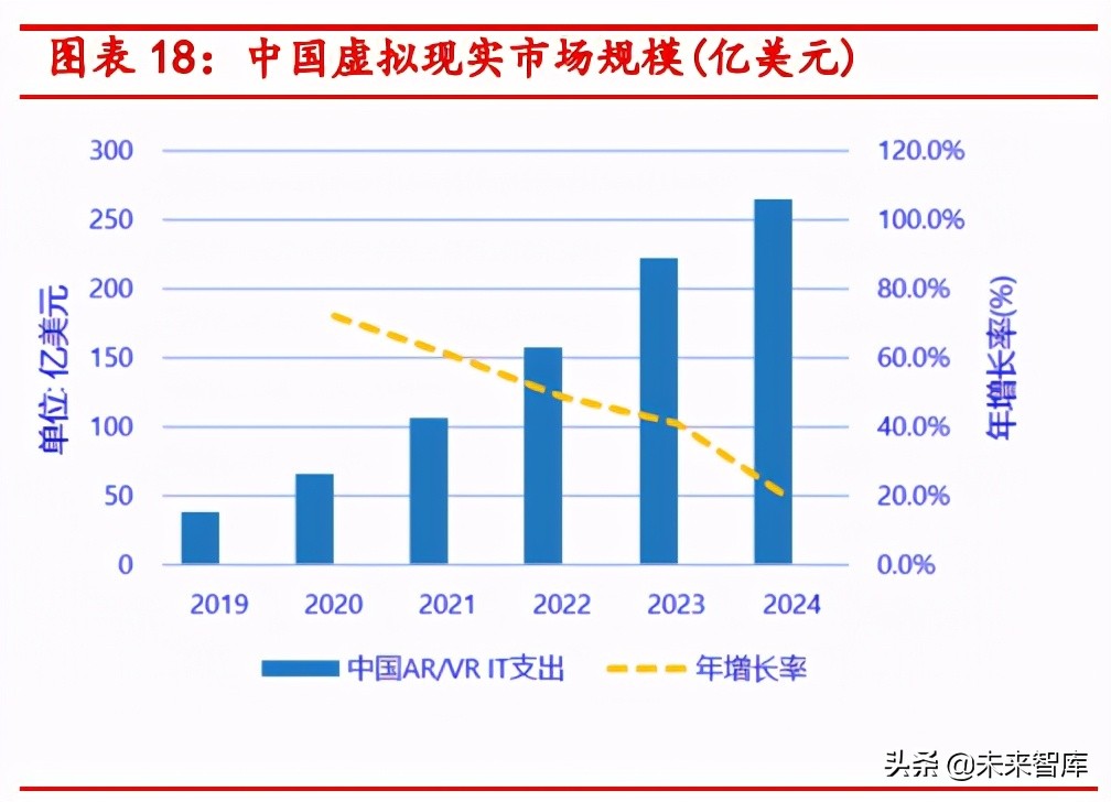 智能制造专题报告：如何把握智能制造行业的投资机会