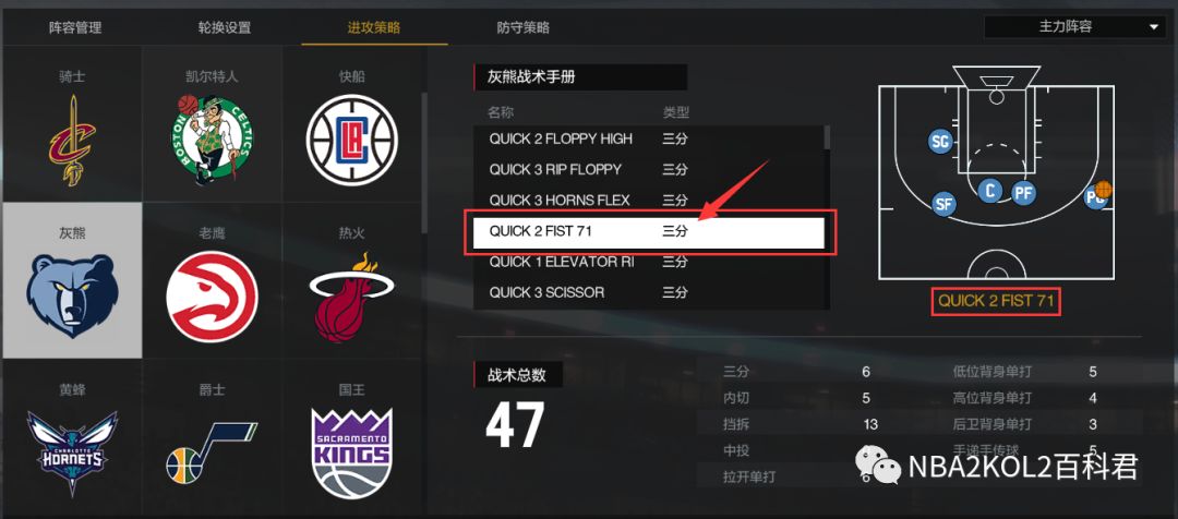 nba2k为什么sg能飞板(NBA2KOL2战术攻略9|灰熊队代表战术(Quick 2 Fist 71))