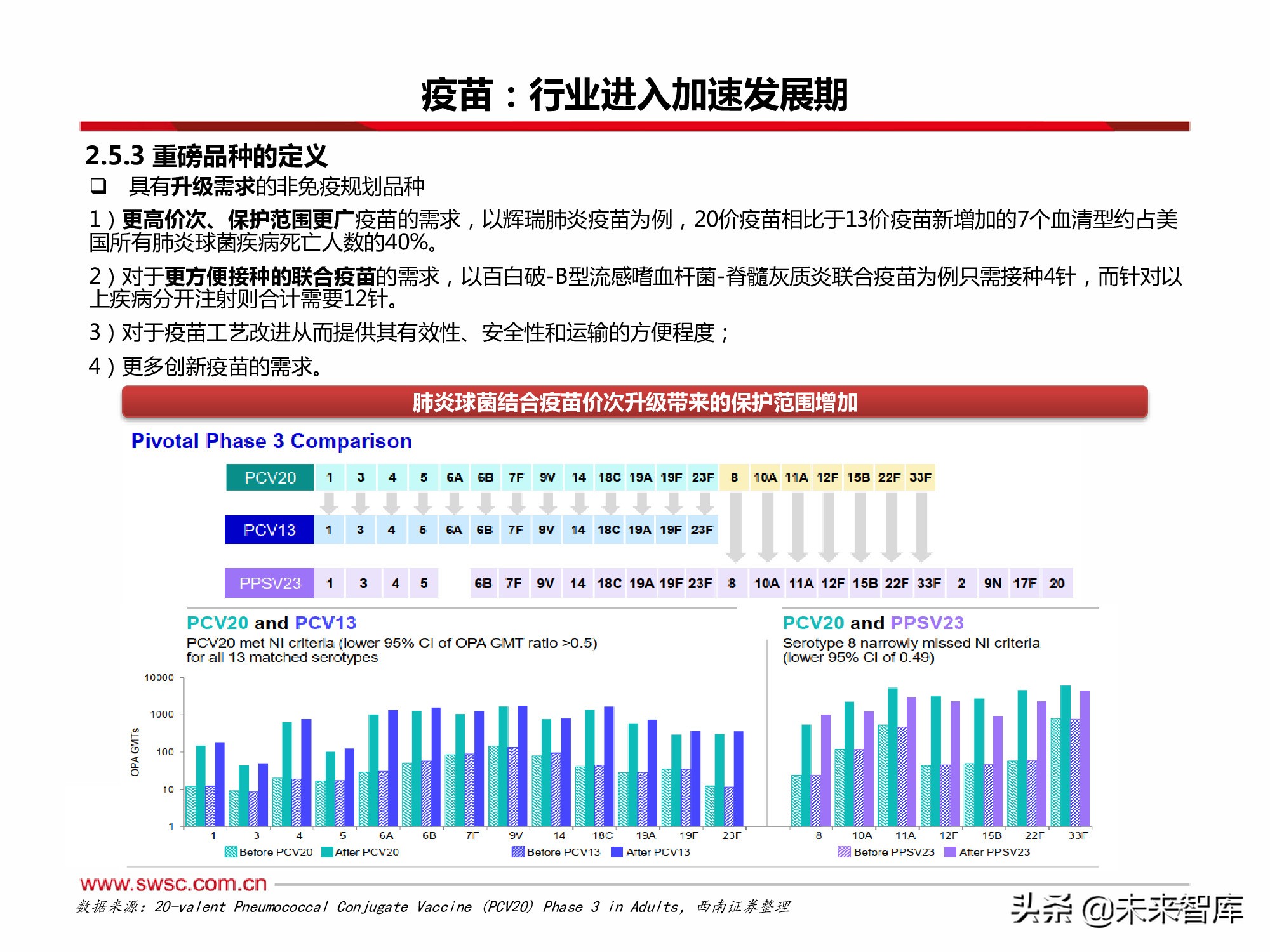 医药行业2022年投资策略：寻找“穿越医保”和“疫情脱敏”品种