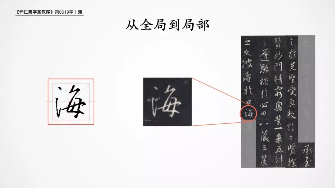 海字的笔顺,海字的笔顺怎么写