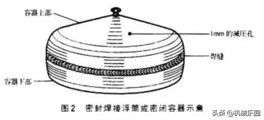 高级焊工珍藏的焊接技巧快拿走不谢