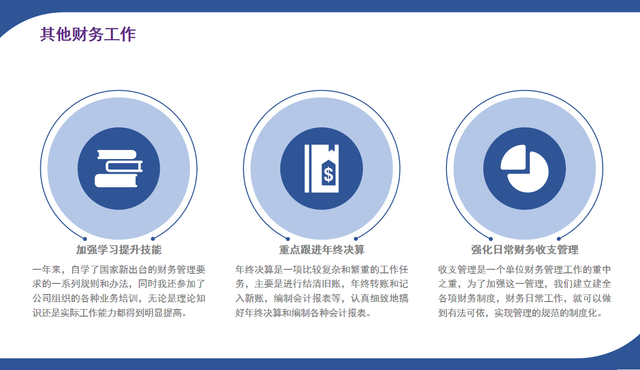 这才是财务年终报告，你之前做的是报账本，15套报告模板，套用