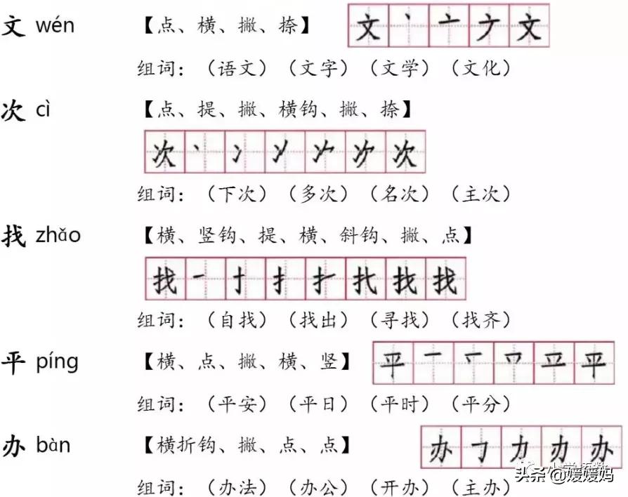 折的多音字组词3个(省的多音字怎么组词)-第4张图片-易算准