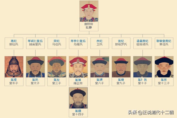 九子夺嫡中最冤枉的皇子——为贤名所累，被动夺嫡，落得悲惨下场