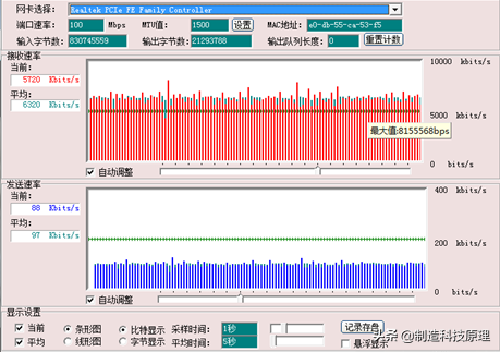 什么是分辨率，帧率，码流，码率