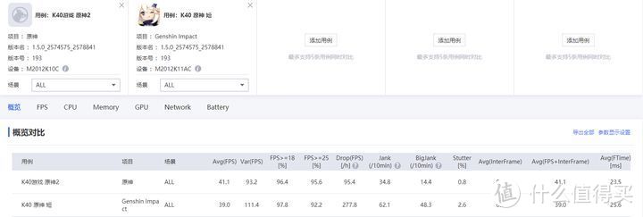 k40游戏增强版和k40哪个好（分享两者的对比评测）