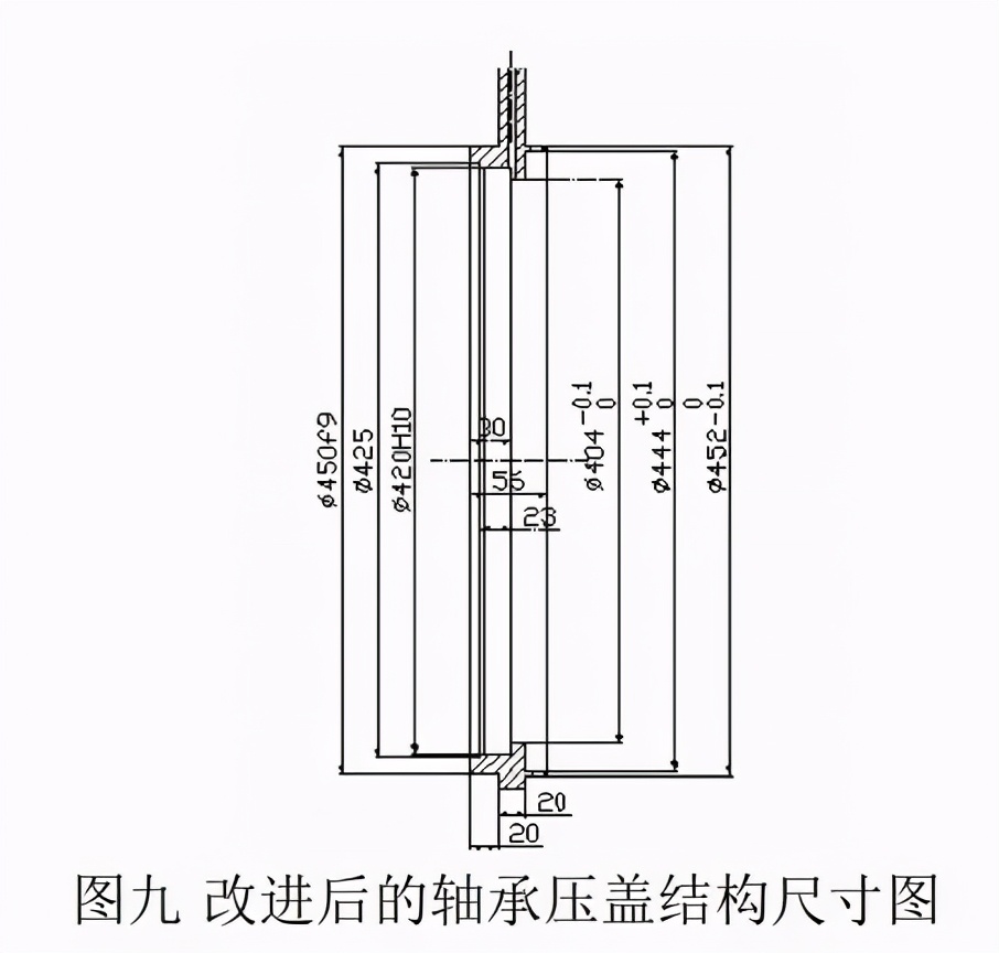 预应力轧机烧轴承原因分析及改进