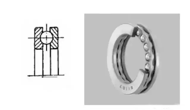 14种滚动轴承的特点、区别和用途。
