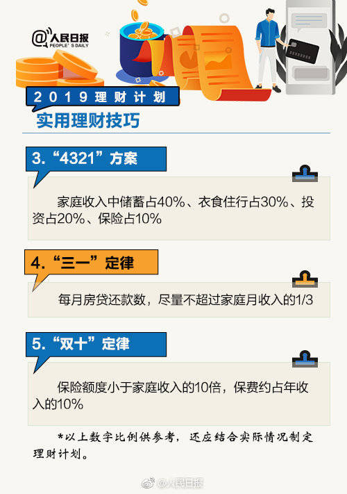 2019年将到！理财打开方式请收下！你的新年理财计划是什么？