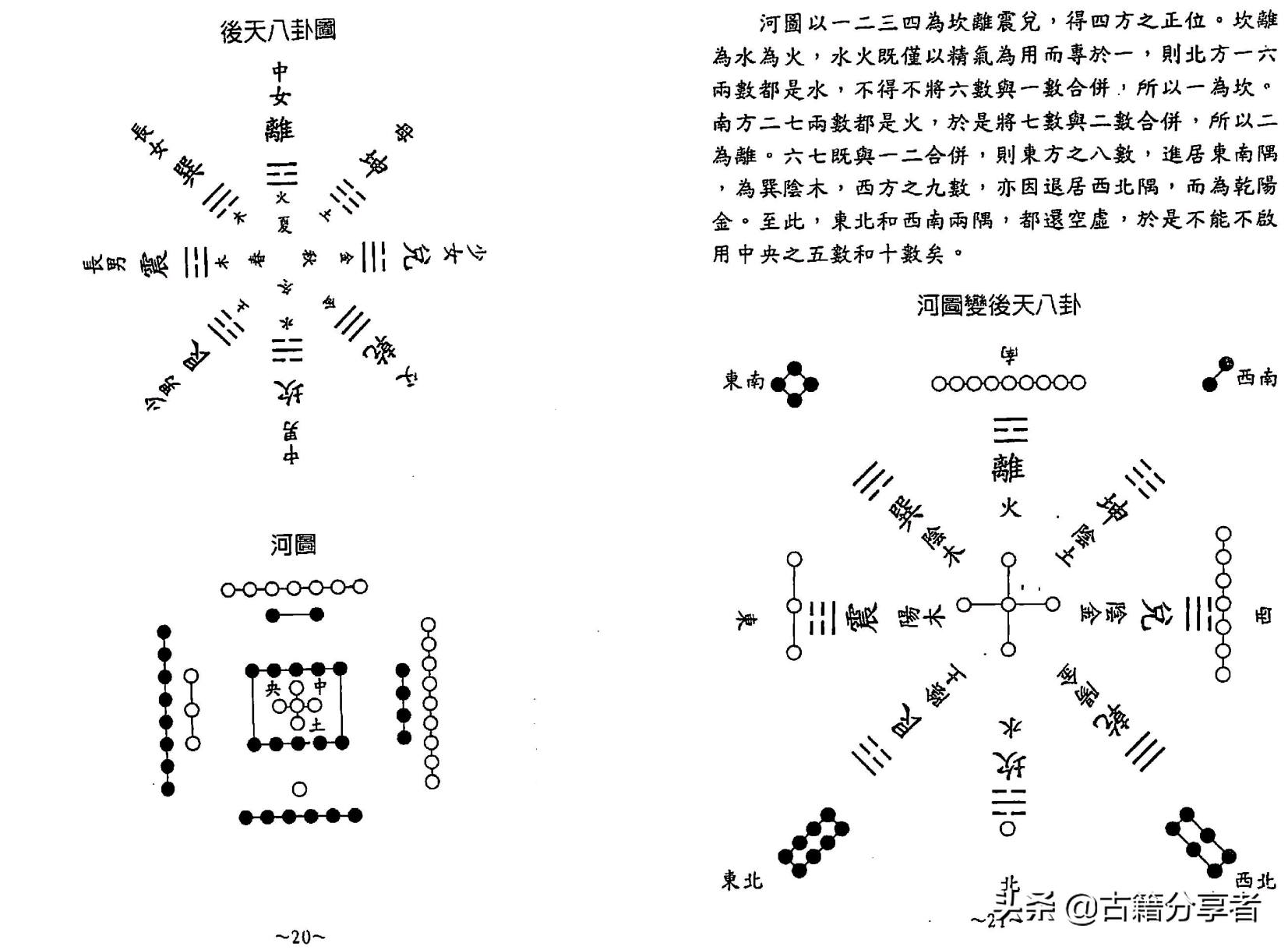 风水地理书《阴宅秘诀》