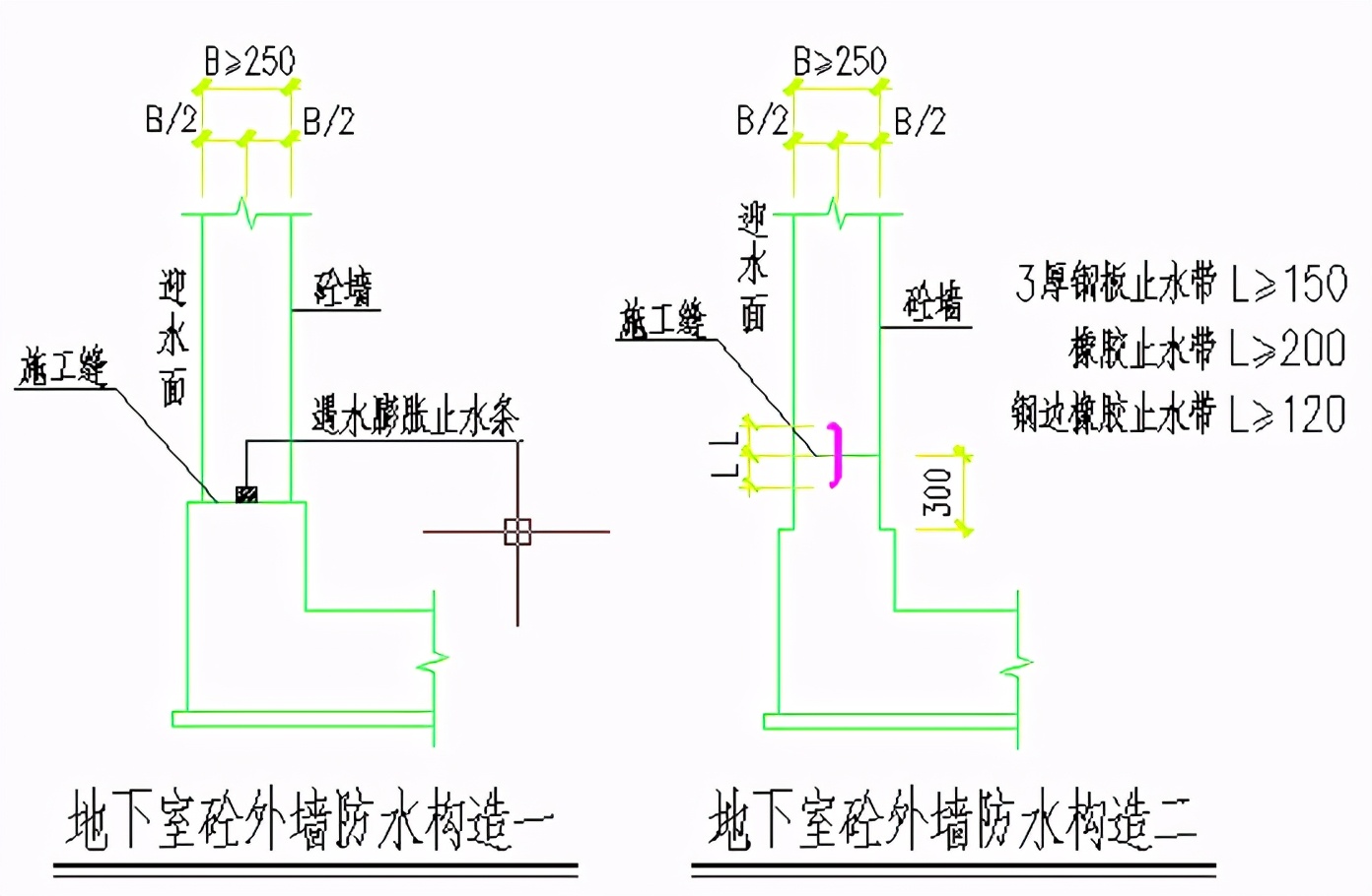 地下防水施工方案