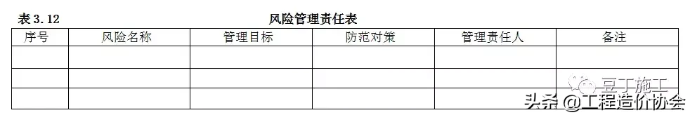 标准施组编制步骤，看完文章，你的施工组织设计编制的就规范多了