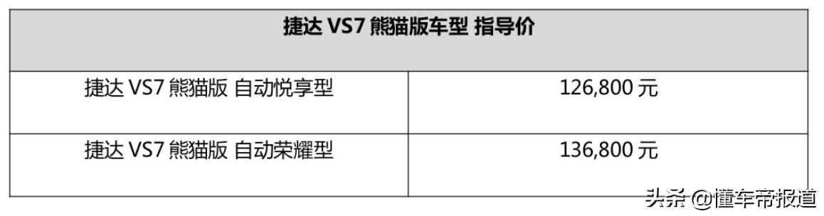 新车 | 售6.58万元起，一汽-大众捷达多款新车型上市