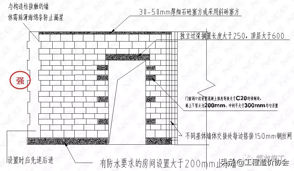 建筑与安装工程全套质量标准化图集，强制做法及推荐做法！