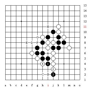 五子棋技巧图解「1」