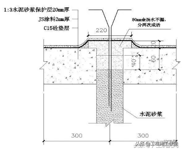 不会设置垂直抗浮锚杆的，可以来这里看看，这里有全过程流程！