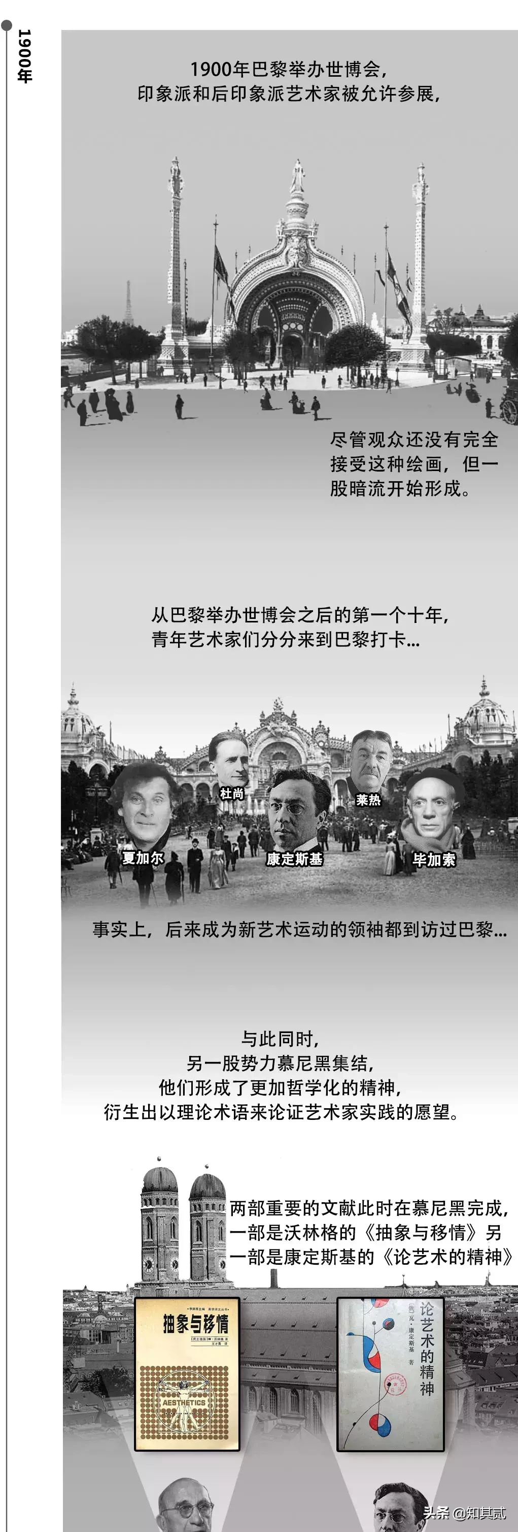 从《无主之作》里的“我”到现代美术史
