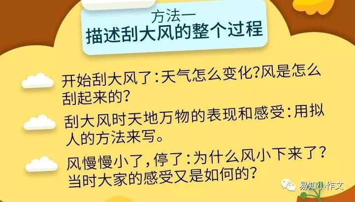 《刮大风了》这篇作文怎么写？「四年级上」