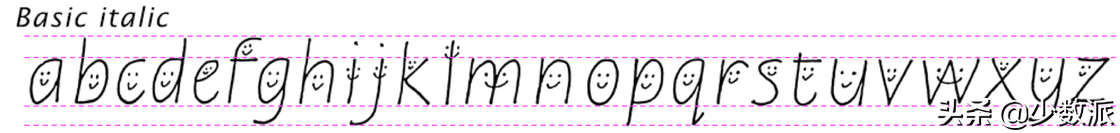 英语也能写「书法」，教你把 ABCD 写出花